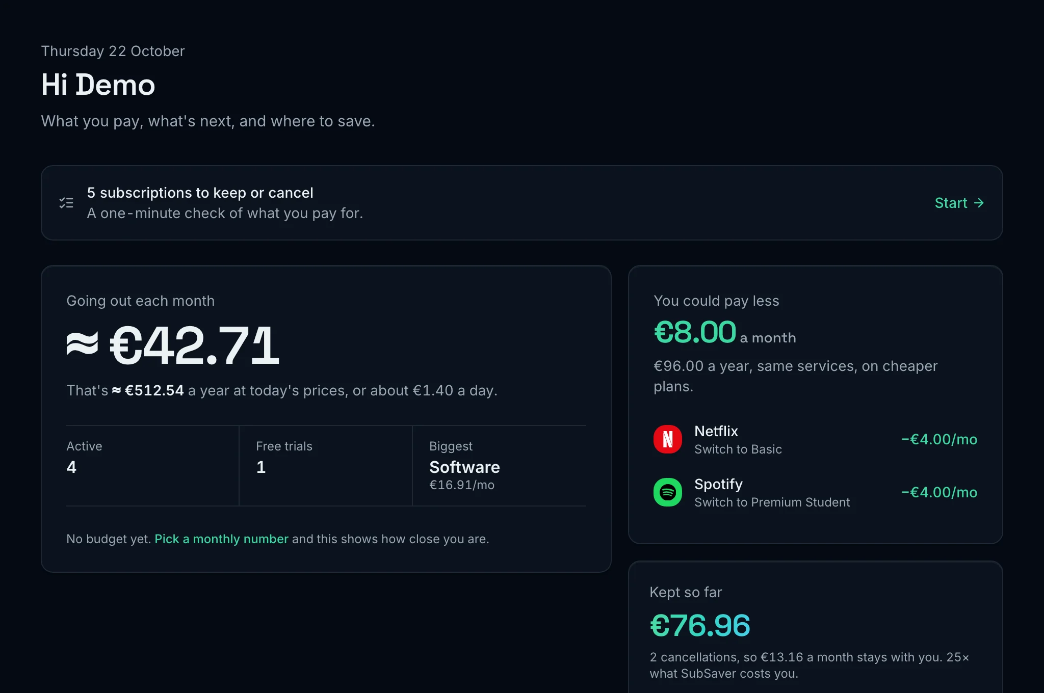 The SubSaver overview: what goes out each month, active subscriptions and free trials, and where you could pay less.