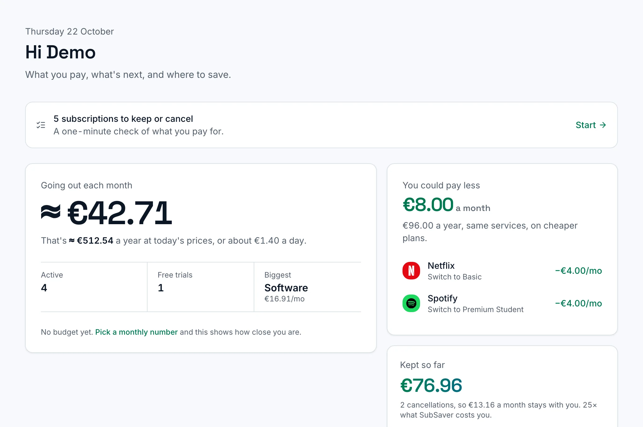 The SubSaver overview: what goes out each month, active subscriptions and free trials, and where you could pay less.